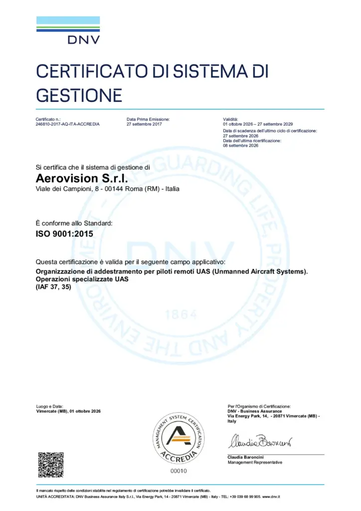 ISO 9001 2026 2029